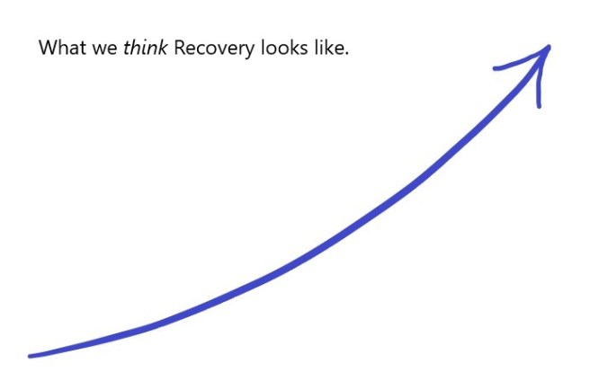 recovery arrow